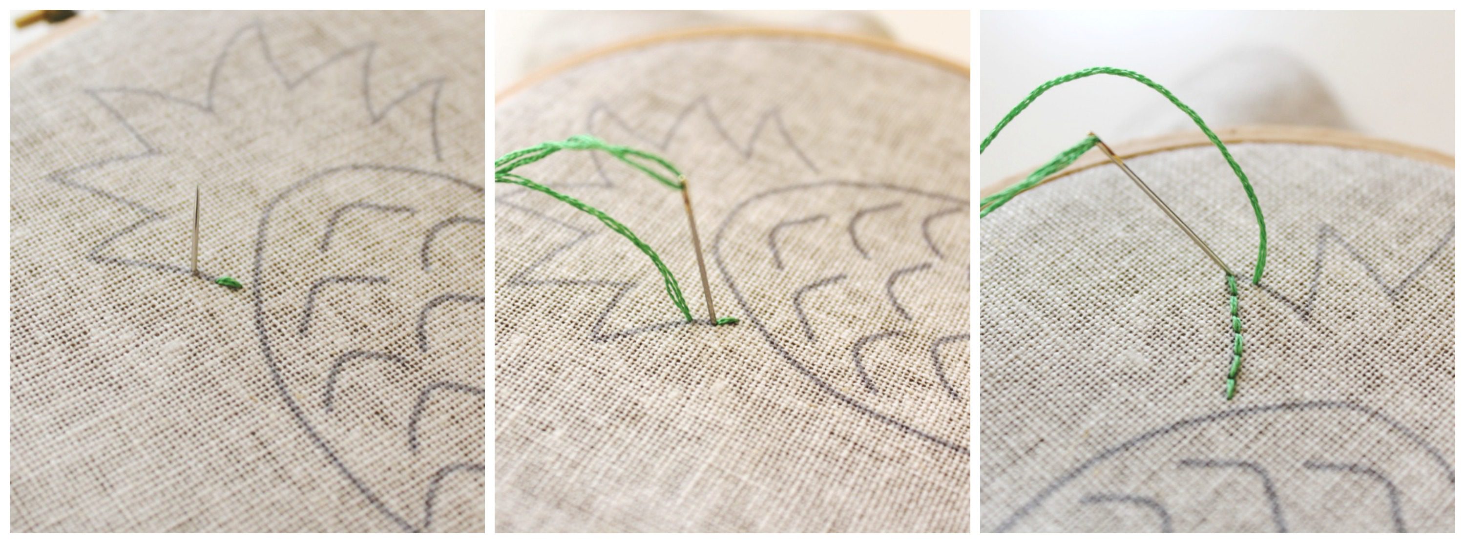 How to Back Stitch - practical tips for Hand Embroidery - Molly and Mama
